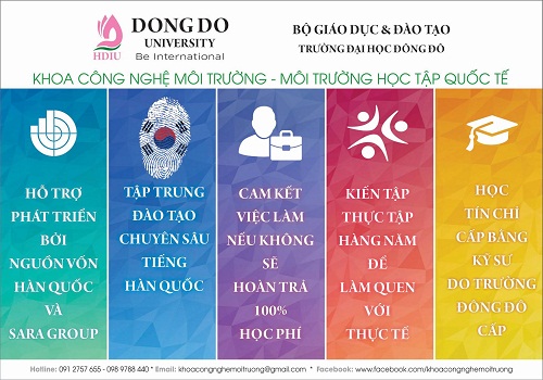 18-cau-hoi-lon-danh-cho-sinh-vien-nganh-cong-nghe-ky-thuat-moi-truong