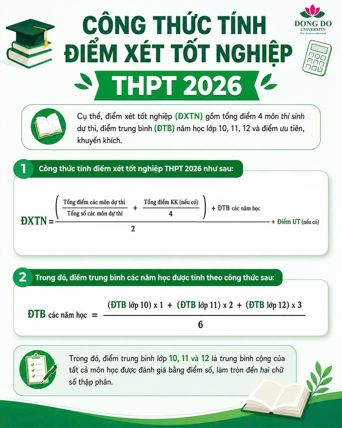 cong-thuc-tinh-diem-xet-tot-nghiep-thpt-nam-2026